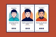 医疗AI三类证申报辅导，关键步骤与专业策略