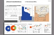 可视化工具，数据洞察的现代利器