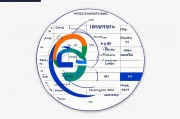 数据标注众包定价模型，优化成本与质量的平衡之道