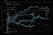 数据挖掘中的异常检测方法，原理、技术与应用
