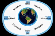 2023年全球人工智能（AI）前100排名，引领未来的顶尖企业与机构