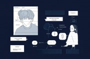 图像修复，技术与应用的全面解析