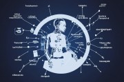 人工智能包括哪些产品类型？全面解析AI技术应用领域