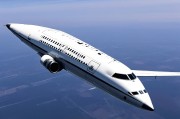 航空遥感，现代科技之眼