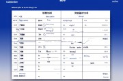 数据标注众包定价模型，现状、挑战与未来发展方向