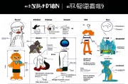 免费观看在线高清电影完整版的终极指南