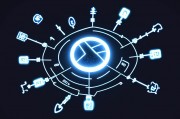 反洗钱交易链路分析，技术与实践